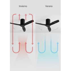 CREATE WINDCALM S Ventilateur de plafond ABS noir avec Wi-Fi et télécommande, 40 W, silencieux, Ø112 cm, 6 vitesses, minuteur, f