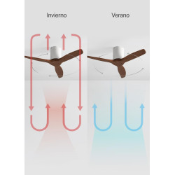 CREATE WINDCALM S Ventilateur de plafond ABS blanc pales effet bois foncé avec contrôleur et télécommande, 40 W, minuteur, Ø112 