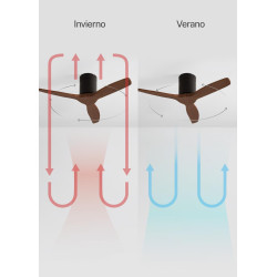 CREATE WINDCALM S Ventilateur de plafond ABS noir pales effet bois foncé avec contrôleur et télécommande, 40 W, silencieux, Ø112
