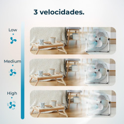 Cecotec Ventilateur Industriel EnergySilence 3000 Pro. 90 W, 16’’ avec 3 pales, Moteur en cuivre et 3 vitesses (5000 Pro)