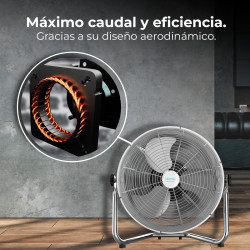 Cecotec Ventilateur Industriel EnergySilence 3000 Pro. 90 W, 16’’ avec 3 pales, Moteur en cuivre et 3 vitesses (5000 Pro)