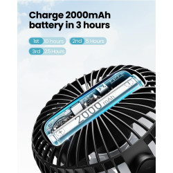 Gaiatop Ventilateur portable à clipser à piles, petit ventilateur de bureau USB puissant, 3 vitesses, silencieux, rechargeable, 