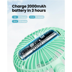 Gaiatop portable clip on fan battery operated, small powerful 3 speed quiet 360° rotate, usb rechargeable mini personal cooling 