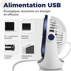 OCOOPA Ventilateur Silencieux Portable Mini Puissant - 3 Vitesses, Rotation 360°, Alimenté par USB - Pour Chambre, Bureau, Domai