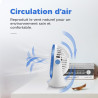 OCOOPA Ventilateur de bureau USB avec flux d'air puissant et fonctionnement silencieux, ventilateur de refroidissement portable,