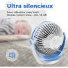 OCOOPA Ventilateur de bureau USB avec flux d'air puissant et fonctionnement silencieux, ventilateur de refroidissement portable,