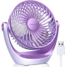 OCOOPA Ventilateur USB - Petit ventilateur de table avec flux d'air puissant et fonctionnement silencieux - 3 vitesses - Tête ro