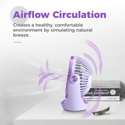 OCOOPA Ventilateur USB - Petit ventilateur de table avec flux d'air puissant et fonctionnement silencieux - 3 vitesses - Tête ro