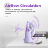 OCOOPA Ventilateur USB - Petit ventilateur de table avec flux d'air puissant et fonctionnement silencieux - 3 vitesses - Tête ro