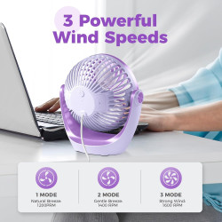 OCOOPA Ventilateur USB - Petit ventilateur de table avec flux d'air puissant et fonctionnement silencieux - 3 vitesses - Tête ro