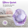 OCOOPA Ventilateur USB - Petit ventilateur de table avec flux d'air puissant et fonctionnement silencieux - 3 vitesses - Tête ro