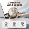 OCOOPA Ventilateur USB, ventilateur de table USB avec flux d'air fort et fonctionnement silencieux, ventilateur de refroidisseme