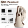 OCOOPA Ventilateur USB, ventilateur de table USB avec flux d'air fort et fonctionnement silencieux, ventilateur de refroidisseme