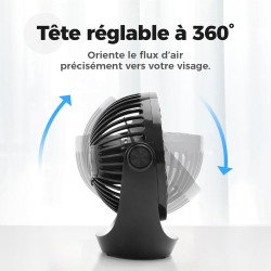 OCOOPA Ventilateur de bureau, Petit ventilateur avec air puissant et fonctionnement silencieux, Vitesse réglable, Tête rotative 