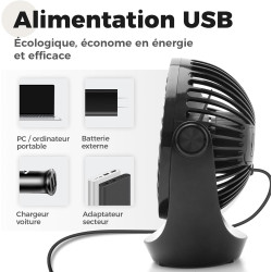 OCOOPA Ventilateur de bureau, Petit ventilateur avec air puissant et fonctionnement silencieux, Vitesse réglable, Tête rotative 