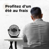 OCOOPA Ventilateur de bureau, Petit ventilateur avec air puissant et fonctionnement silencieux, Vitesse réglable, Tête rotative 