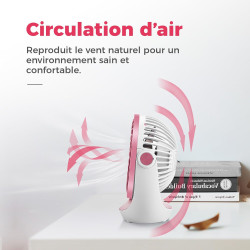 OCOOPA Ventilateur de Bureau USB Silencieux Portable - Mini Puissant 3 Vitesses Pour Chambre, Bureau, Domair, Cuisine (Rotation 