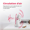 OCOOPA Ventilateur de Bureau USB Silencieux Portable - Mini Puissant 3 Vitesses Pour Chambre, Bureau, Domair, Cuisine (Rotation 