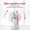 OCOOPA Ventilateur de Bureau USB Silencieux Portable - Mini Puissant 3 Vitesses Pour Chambre, Bureau, Domair, Cuisine (Rotation 