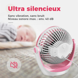 OCOOPA Ventilateur de Bureau USB Silencieux Portable - Mini Puissant 3 Vitesses Pour Chambre, Bureau, Domair, Cuisine (Rotation 