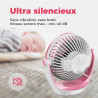 OCOOPA Ventilateur de Bureau USB Silencieux Portable - Mini Puissant 3 Vitesses Pour Chambre, Bureau, Domair, Cuisine (Rotation 