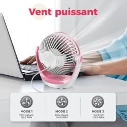 OCOOPA Ventilateur de Bureau USB Silencieux Portable - Mini Puissant 3 Vitesses Pour Chambre, Bureau, Domair, Cuisine (Rotation 
