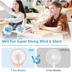 Mini Ventilateur de Poche,USB Ventilateur de Portatif Rechargeable 4 Vitesses avec Miroir,Léger Ventilateur Puissant pour Voyage