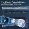 LEVOIT Ventilateur sur Pied 20 dB Silencieux, Puissant 2465 m³/h, Flux d'air 7.5 m/s, avec Télécommande, Oscillant 90°+120°,4 Mo