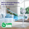 LEVOIT Ventilateur sur Pied 20 dB Silencieux, Puissant 2465 m³/h, Flux d'air 7.5 m/s, avec Télécommande, Oscillant 90°+120°,4 Mo