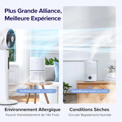 LEVOIT Ventilateur sur Pied 20 dB Silencieux, Puissant 2465 m³/h, Flux d'air 7.5 m/s, avec Télécommande, Oscillant 90°+120°,4 Mo