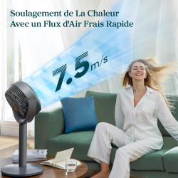 LEVOIT Ventilateur sur pied 432S