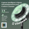LEVOIT Ventilateur sur pied 432S