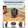 SWEETFULL Mini ventilateur USB, silencieux, 3 vitesses, facile à transporter pour le bureau, la maison et l'extérieur
