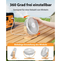 SWEETFULL Mini ventilateur USB, silencieux, 3 vitesses, facile à transporter pour le bureau, la maison et l'extérieur