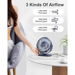 SWEETFULL Ventilateur de bureau USB, 3 vitesses, silencieux et réglable à 360°, mini ventilateur de table, refroidisseur de bure