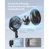 SONGMICS Ventilateur sur Pied Silencieux 20 dB, avec Télécommande, Circulateur d’Air Puissant, Oscillation 120°+135°, 15 Vitesse