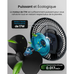 Pro Breeze Mini Ventilateur à Pince - 2 Vitesses, 15 cm - Ventilateur de Table avec Clip, Petit, Portable, Silencieux, Rotation 