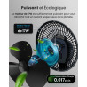 Pro Breeze Mini Ventilateur à Pince - 2 Vitesses, 15 cm - Ventilateur de Table avec Clip, Petit, Portable, Silencieux, Rotation 