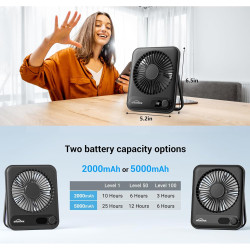WHATOOK Ventilateur USB silencieux : régulateur en continu 1 à 100, batterie 5000 mAh, avec charge rapide et affichage LED, mini