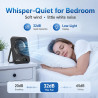 WHATOOK Ventilateur USB silencieux : régulateur en continu 1 à 100, batterie 2000 mAh avec affichage LED, mini ventilateur porta