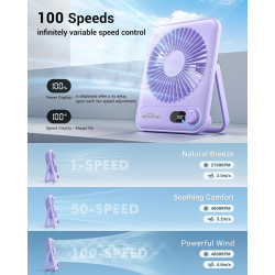 WHATOOK Lot de 2 mini ventilateurs USB : 1 à 100 régulateurs en continu, batterie 2000 mAh, silencieux, avec affichage LED, mini