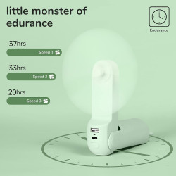 JISULIFE Ventilateur portable avec batterie externe 4500 mAh, autonomie maximale de 46 heures, ventilateur de poche portable à p