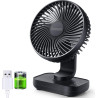 OCOOPA Ventilateur Rechargeable USB, 4000mAh Batterie Petit Silencieux Ventilateurs Bureau de Table Puissant, 4 Vitesses, Ventil