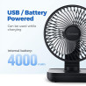 OCOOPA Ventilateur Rechargeable USB, 4000mAh Batterie Petit Silencieux Ventilateurs Bureau de Table Puissant, 4 Vitesses, Ventil