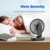 OCOOPA Ventilateur Rechargeable USB, 4000mAh Batterie Petit Silencieux Ventilateurs Bureau de Table Puissant, 4 Vitesses, Ventil