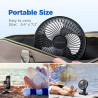 OCOOPA Ventilateur Rechargeable USB, 4000mAh Batterie Petit Silencieux Ventilateurs Bureau de Table Puissant, 4 Vitesses, Ventil