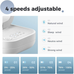 OCOOPA Ventilateur USB Silencieux, Ventilateur de Bureau Table Ultra Puissant, 4 Vitesses Réglable, Mini Petit Ventilateur Porta