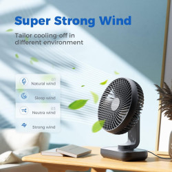 OCOOPA Ventilateur USB Silencieux, Ventilateur de Bureau Table Ultra Puissant, 4 Vitesses Réglable, Mini Petit Ventilateur Porta
