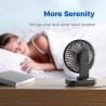 OCOOPA Ventilateur USB Silencieux, Ventilateur de Bureau Table Ultra Puissant, 4 Vitesses Réglable, Mini Petit Ventilateur Porta