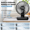 Ventilateur Automatique Oscillant, Ventilateur Bureau Silencieux Portable, 4500mAh Rchargeable Charge Rapide 2A, Puissant 4 Vite